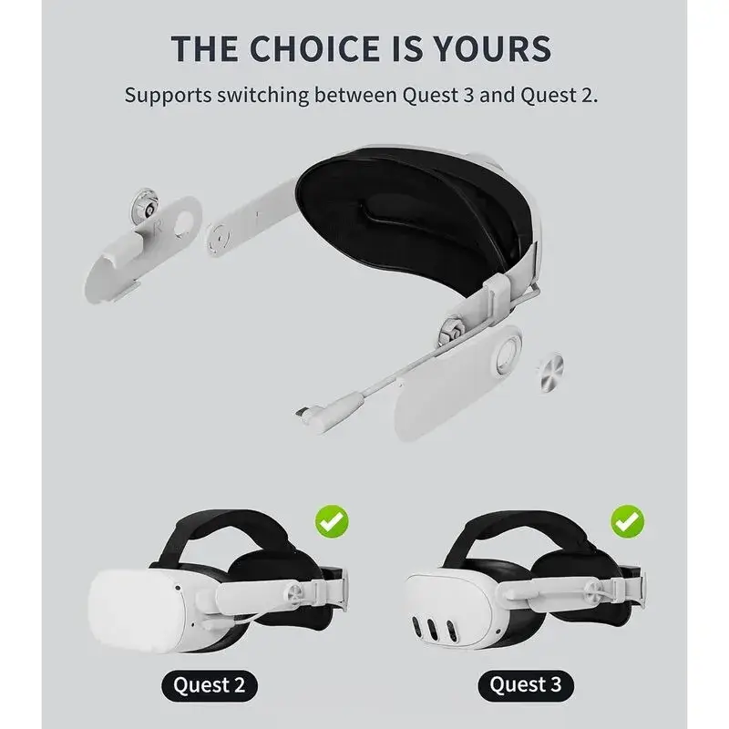 Battery Head Strap Compatible with Meta Quest 3 / 3s and