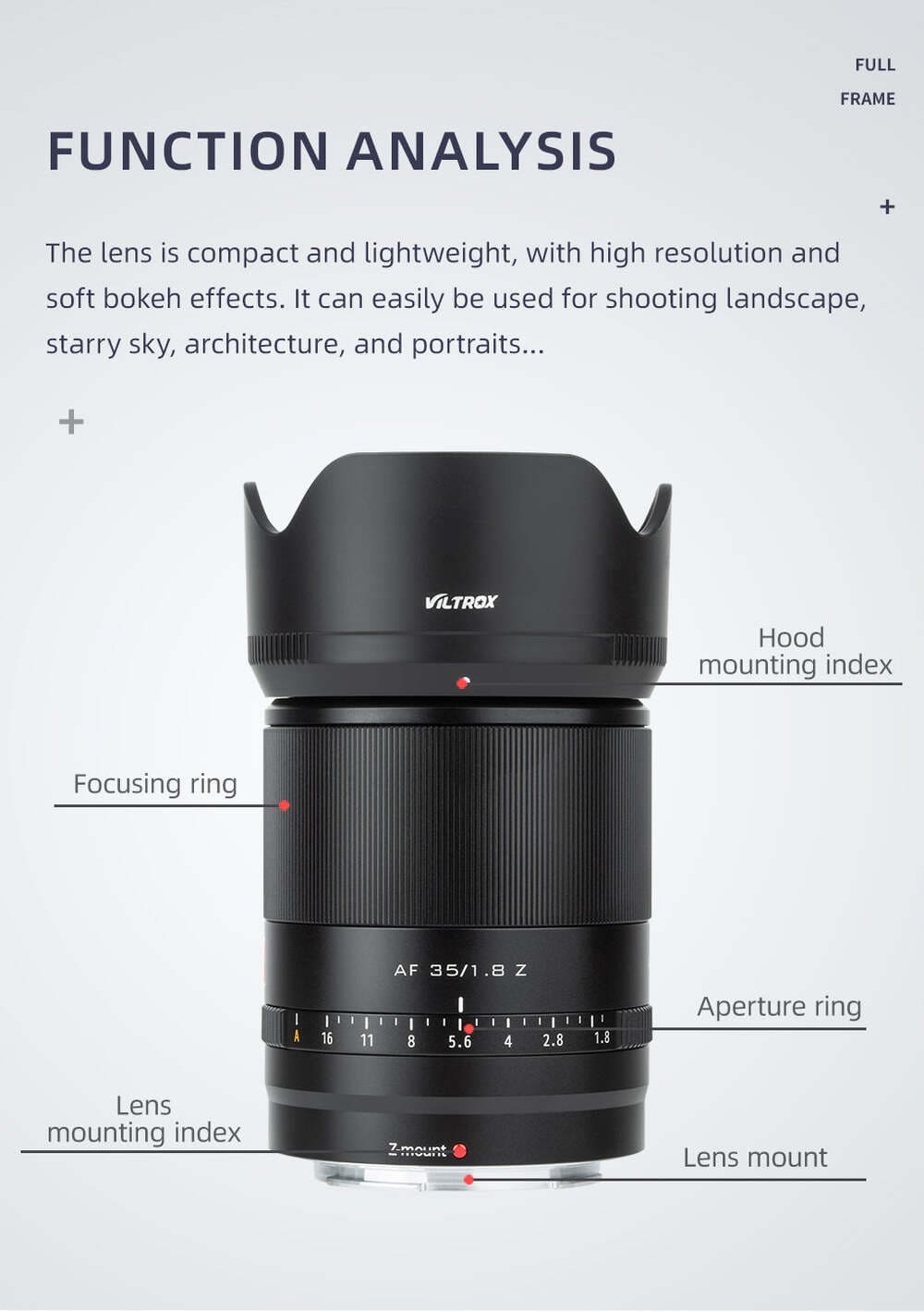 Focus Ring Different Camera Lenses Explained Viltrox 35mm AF