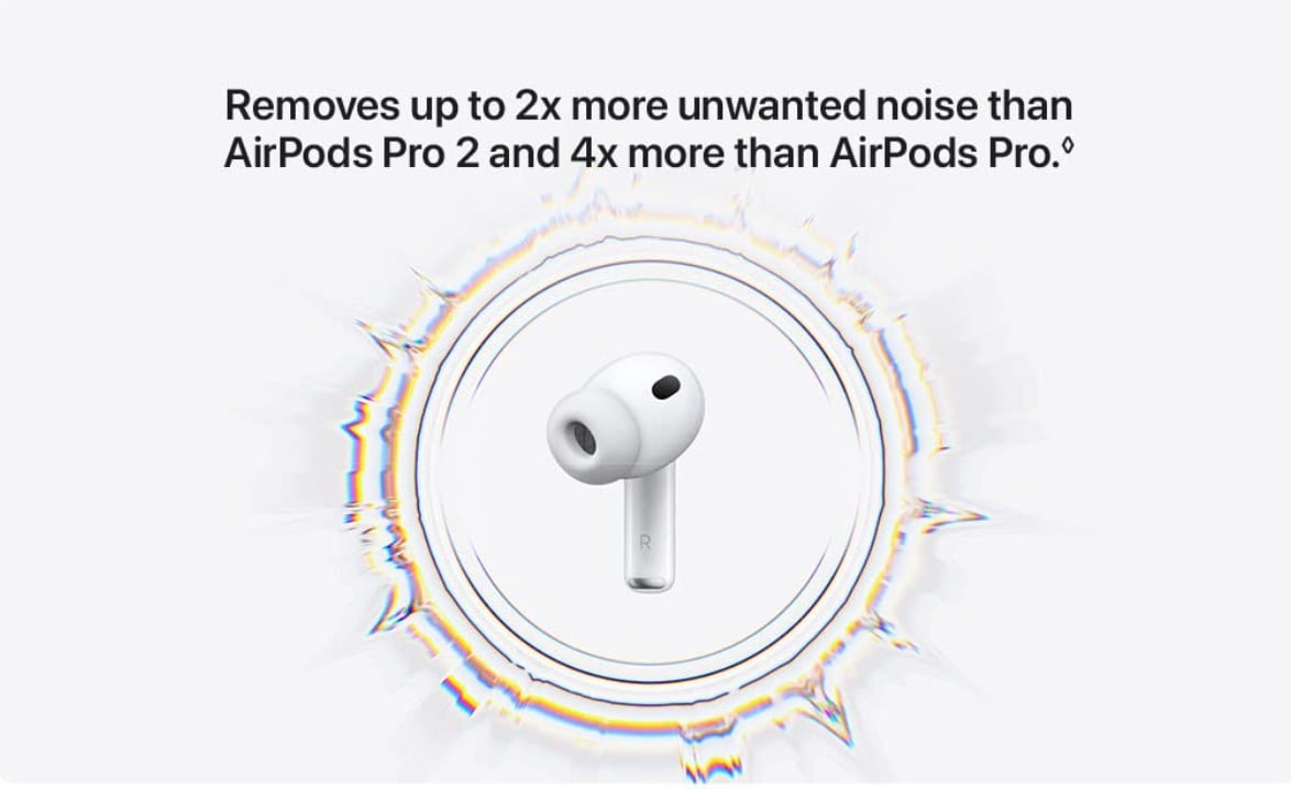 Apple AirPods Pro With MagSafe Charging Case – Design Info