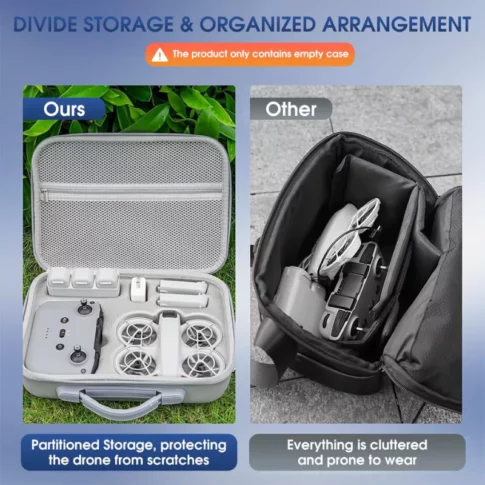 DJI Neo Portable Storage Bag Carrying Case (Fits Fly More Combo) (1) DJI Neo Portable Storage Bag Carrying Case (Fits Fly More Combo) (1)