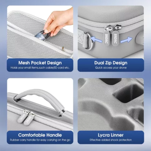 DJI Neo Portable Storage Bag Carrying Case (Fits Fly More Combo) (4) DJI Neo Portable Storage Bag Carrying Case (Fits Fly More Combo) (4)