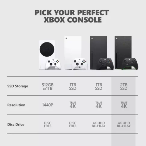 Microsoft – Xbox Series X 2TB Console – Galaxy Black Special Edition (3) Microsoft – Xbox Series X 2TB Console – Galaxy Black Special Edition (3)