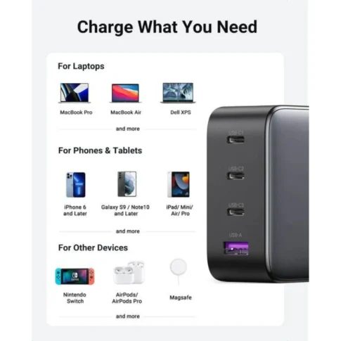 UGREEN Nexode 100W USB C GaN Charger-4 Ports Wall Charger (2) UGREEN Nexode 100W USB C GaN Charger-4 Ports Wall Charger (2)