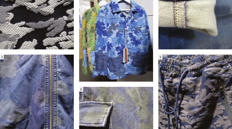 Camo Culture - Camouflage Prints in Denims