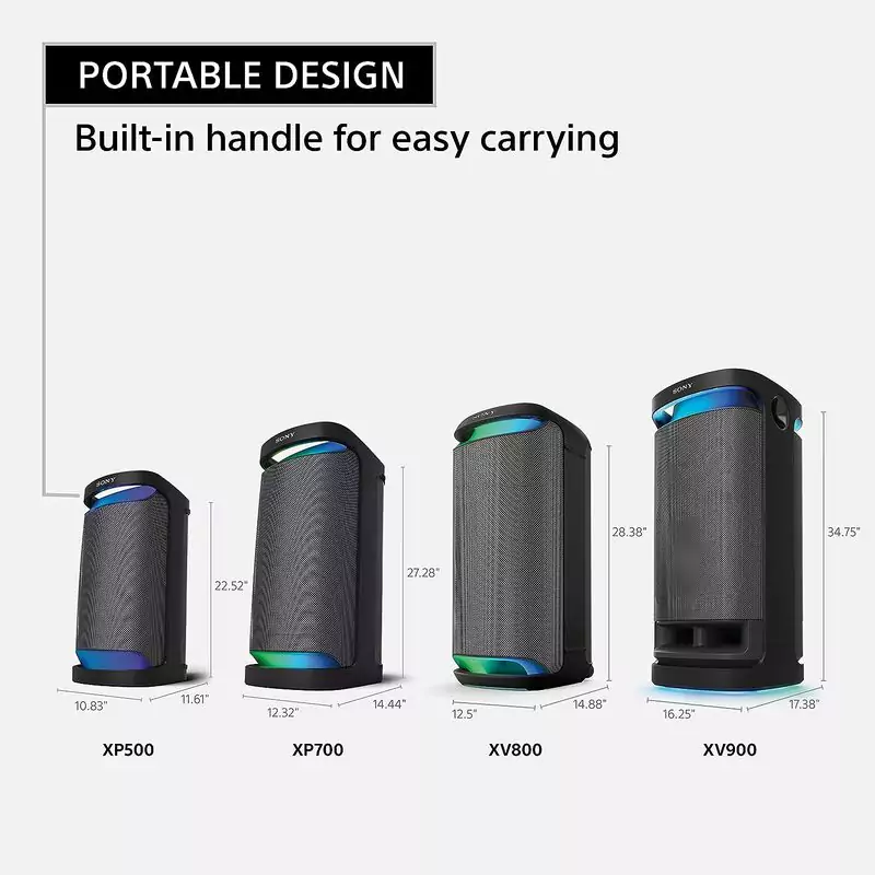 Sony X-Series SRS-XP500 Portable Wireless Speaker – Design Info