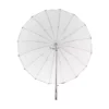 jenie-venus-deep-parabolic-umbrella130cm (4)