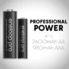 Panasonic Eneloop (Up to 2550 mAH) Pro AA high Capacity Ni-MH Pre-Charged Rechargeable Batteries, 4-Battery Pack (7)