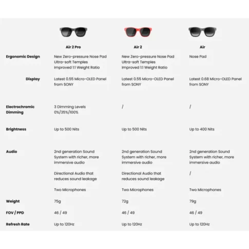 XREAL Air 2 Pro (7) XREAL Air 2 Pro (7)