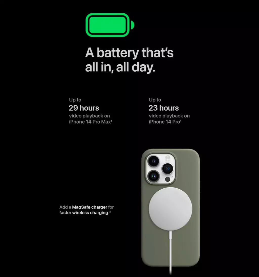 Apple iPhone 14 Pro Max (128GB, Gold) – Design Info