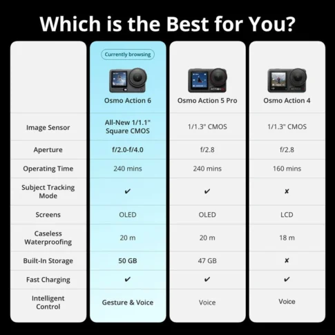 dji_cp_os_00000505_02_osmo_action_6_standard (8) dji_cp_os_00000505_02_osmo_action_6_standard (8)