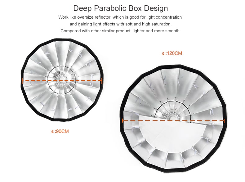 Godox Deep Parabolic Softbox
