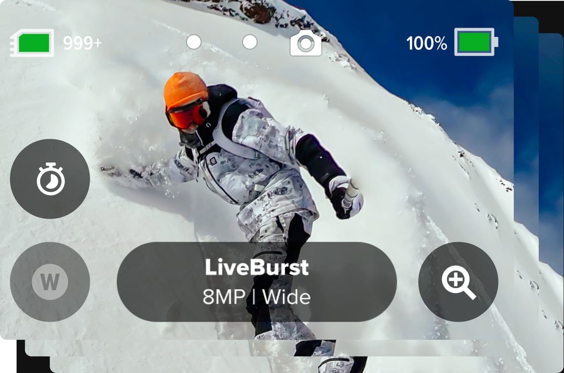 Gopro 10 LiveBurst records 45 frames in 1.5 seconds before AND after your shot.