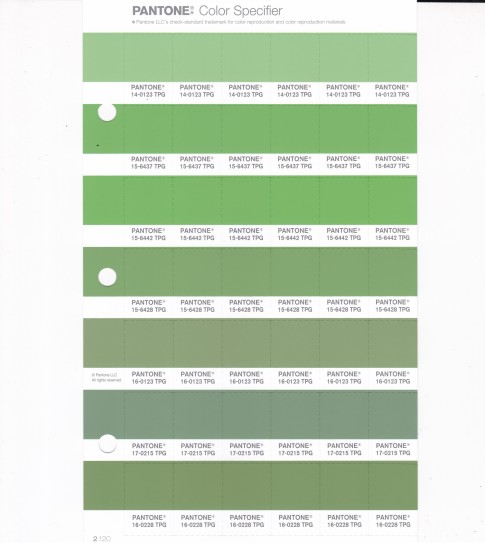 PANTONE 15-6428 TPG Green Tea Replacement Page (Fashion, Home & Interiors)