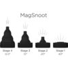 MagMod MagSnoot, MMSNOOT01