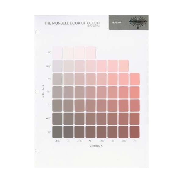 Munsell Nearly Neutrals Book of Color M40328B
