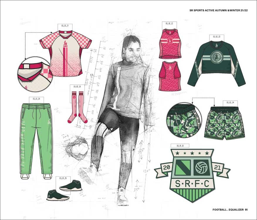 Style Right Sports Active Wear Trend Book A/W Latest incl.DVD