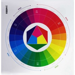 CMYK PROCESS CHART FOUR COLOR SUPERIMPASITION GOLD AND SILVER